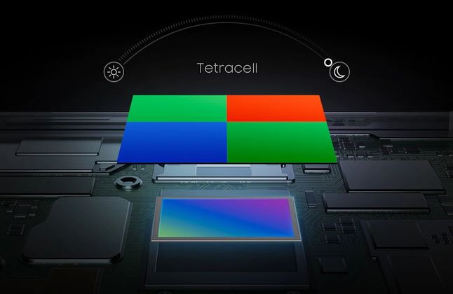 Samsung Tetracell