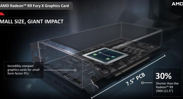 AMD: nowa linia kart graficznych AMD Radeon od 109 USD