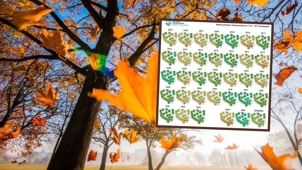 Prognoza pogody. 21-27 października. Złota polska jesień