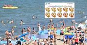 Temperatury zaczną wzrastać. Wiadomo, kiedy będzie najcieplej