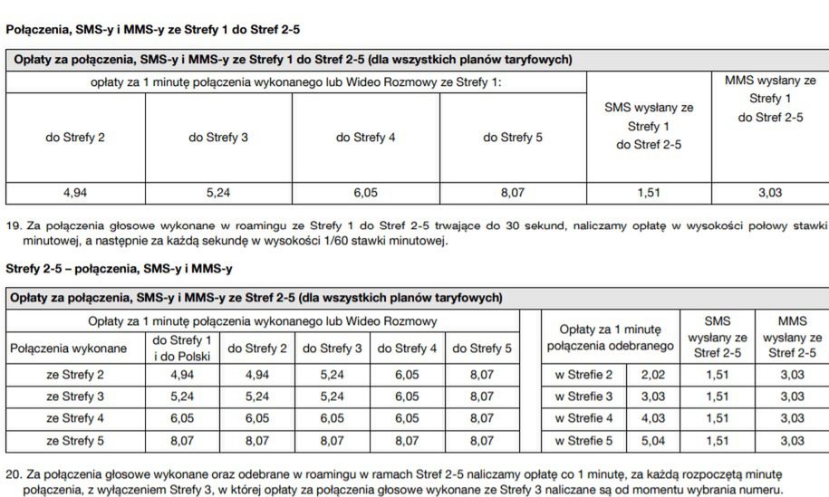 Nowy cennik Orange dla połączeń za granicę