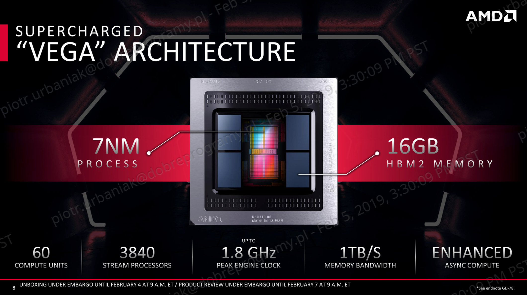 AMD Radeon VII – test. Czy GeForce RTX 2080 ma się czego obawiać? 2