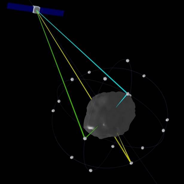 Małe sondy kosmiczne mają pełnić rolę reflektorów, precyzyjnie odbijających wiązkę lasera