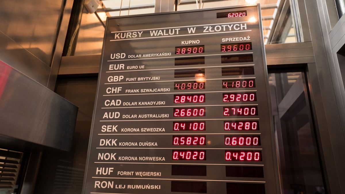 Kursy walut. Co z funtem?