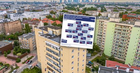Zaskakujące dane NBP. Rekordowo niskie ceny mieszkań z drugiej ręki [ANALIZA]