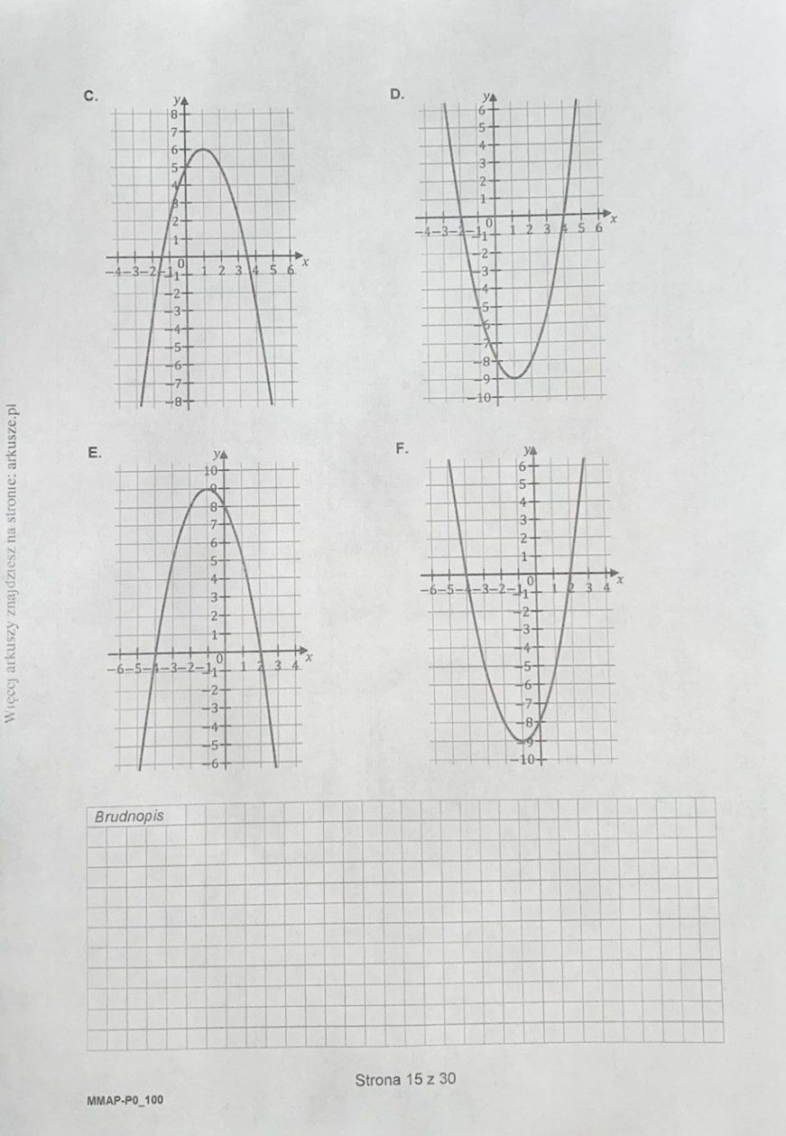 Matematyka 2024