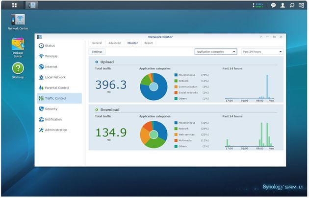 Synology SRM 1.1