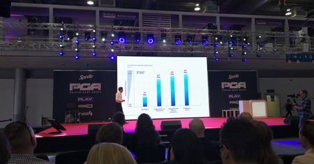 INEA wprowadza do oferty łącze symetryczne 10 Gb/s dla klientów indywidualnych #PGA2018 #Konkurs