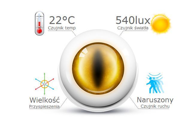 Fibaro Motion Sensor - czujnik ruchu, czyli biała kula z kocim okiem 5