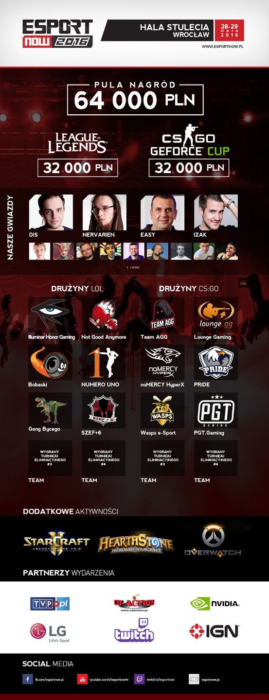 E-sport Now info