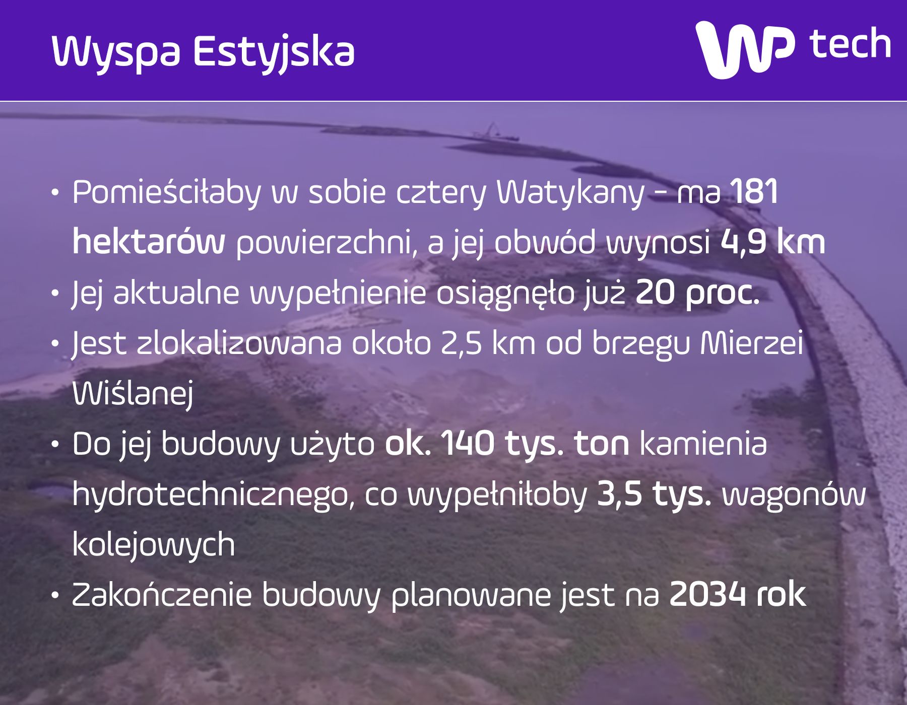 Wyspa Estyjska w liczbach