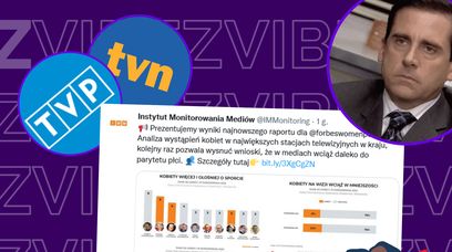 Kobiety niewidoczne w mediach. Jest coraz gorzej