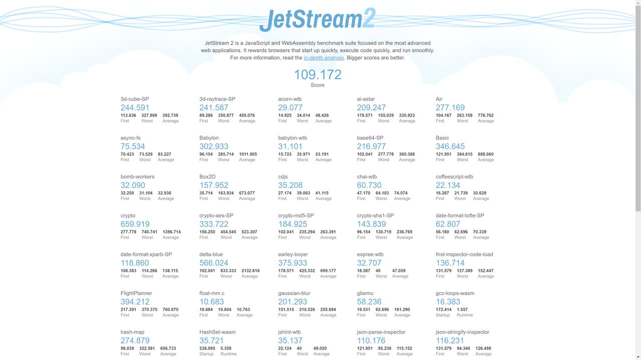 Microsoft Edge - JetStream2