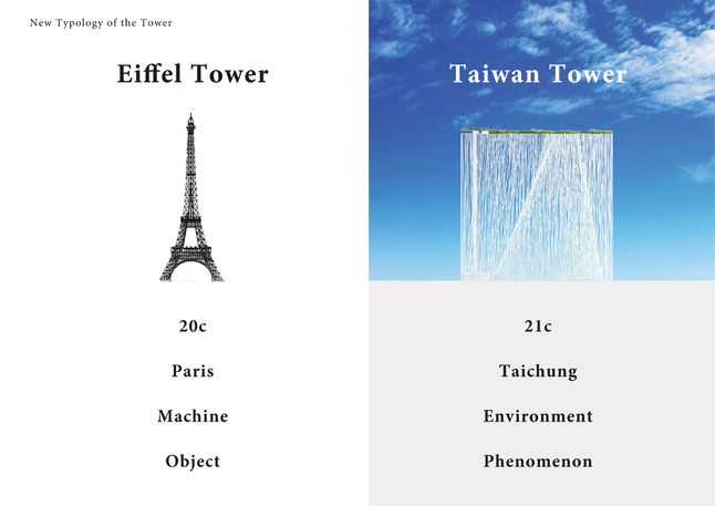 Taiwan Tower