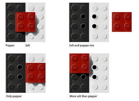 Solniczka z LEGO 2