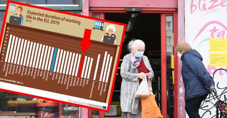 Polacy pracują krócej niż wynosi średnia w UE. Ceną są niskie emerytury