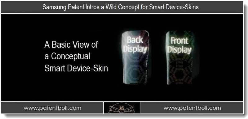 Samsung patentuje niesamowity projekt. Smartfony i tablety już nie będą takie same [wideo]