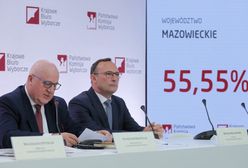 Wybory 2020. Frekwencja wyborcza w Warszawie na godz. 17.00