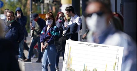 Cicha fala COVID w Polsce. MZ ujawnia nowe dane o Krakenie