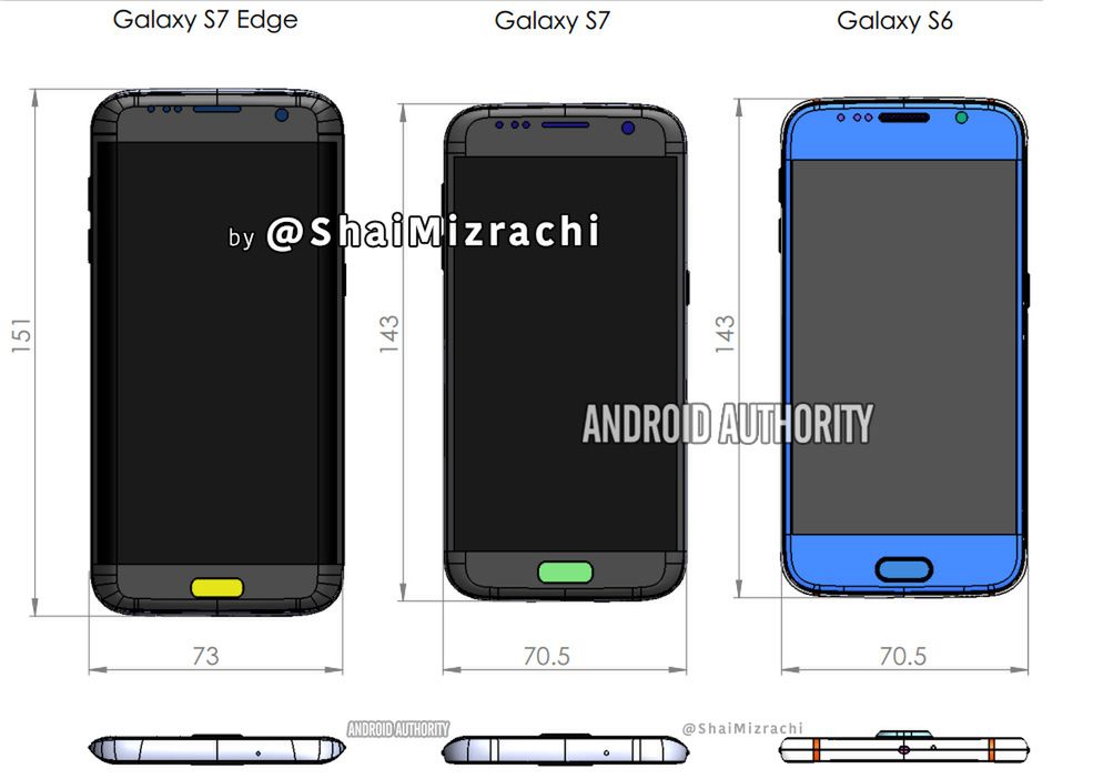 Galaxy S7 / S7 Edge