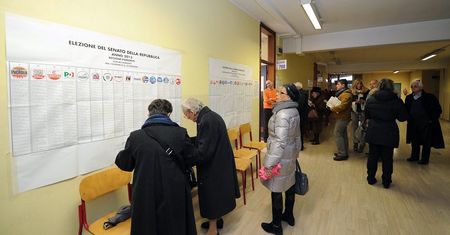 Są wstępne wyniki wyborów we Włoszech