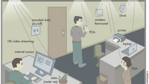 Żarówki zastąpią sieci Wi-Fi? 1