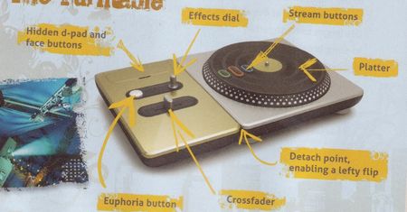 DJ Hero - już wiemy jak, czym i częściowo w co będziemy grać