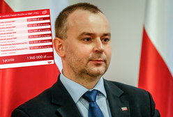 Ponad 1,3 miliona złotych. Zarobki Pawła Muchy w NBP i PZU robią wrażenie