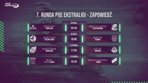 W niedzielę wielki hit w Lublinie. Zapowiedź 7. kolejki PGE Ekstraligi