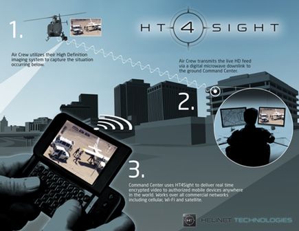 HT 4Sight - helikopter w naszej kieszeni? 2