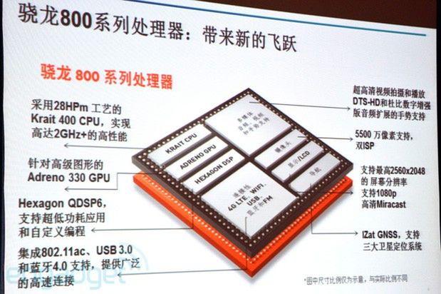 Snapdragon 800 (fot. engadget.com)