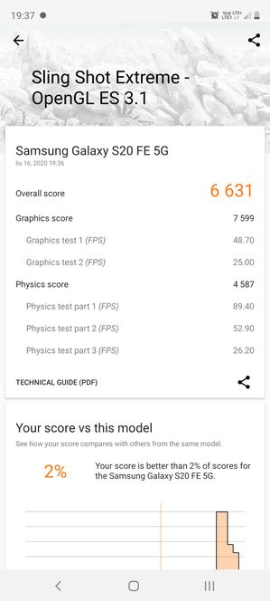 169823
