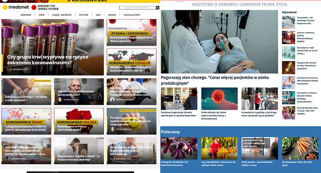 Medonet z większą przewagą nad ABCzdrowie, mocno w dół sekcja zdrowotna o2.pl (TOP10)