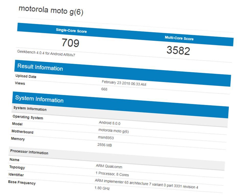 Motorola Moto G6 w bazie Geekbench