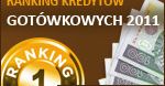 Gdzie wziąć kredyt na święta? Zobacz ranking Money.pl