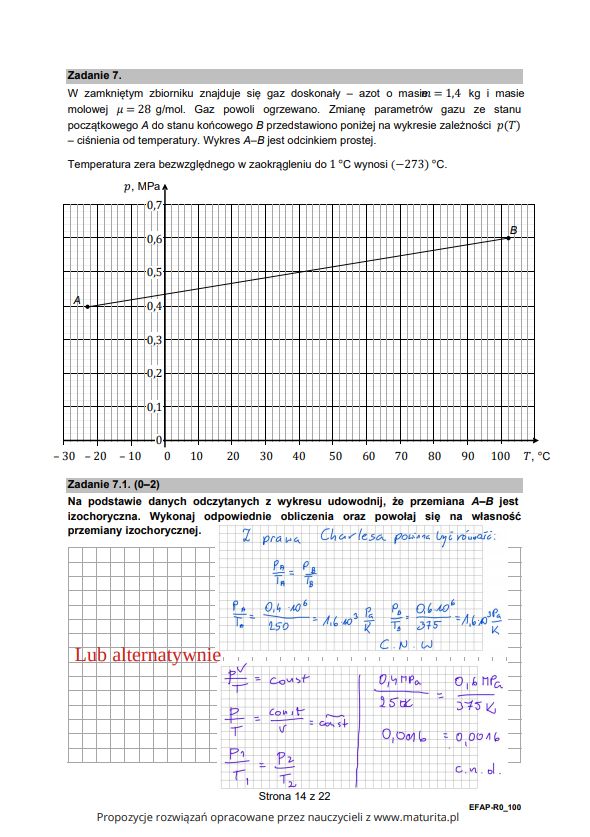 matura