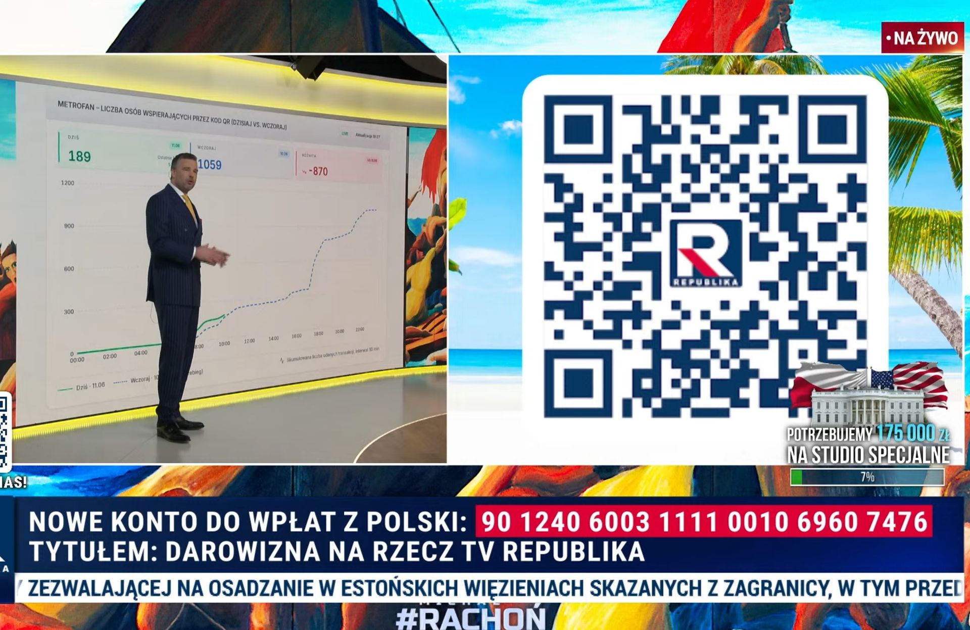 Nawrocki leci do Trumpa na galę UFC. Republika z nowym celem zbiórki