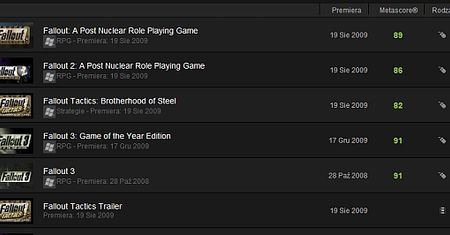 Bethesda pracuje nad ponownym dodaniem Fallout 1, 2 i Tactics na Steam