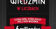 CD Projekt RED chwali się łączną sprzedażą 6 milionów Wiedźminów
