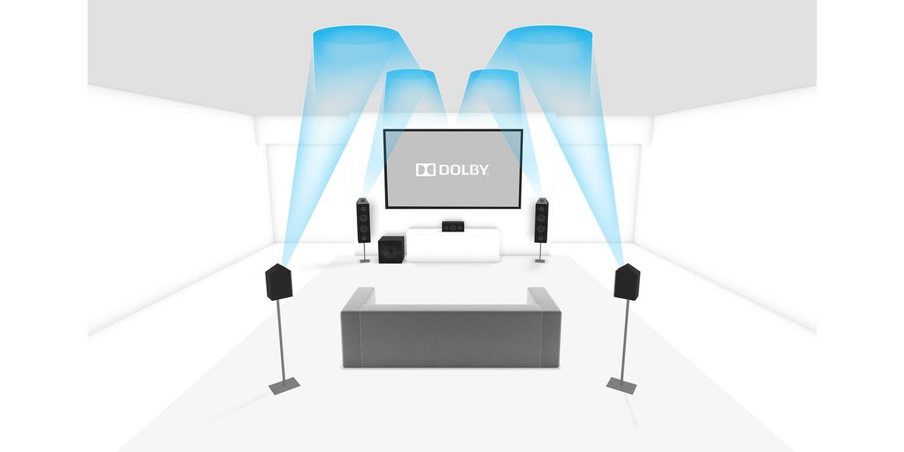 Wizualizacja zestawu Dolby Atmos, fot. Teufel Audio