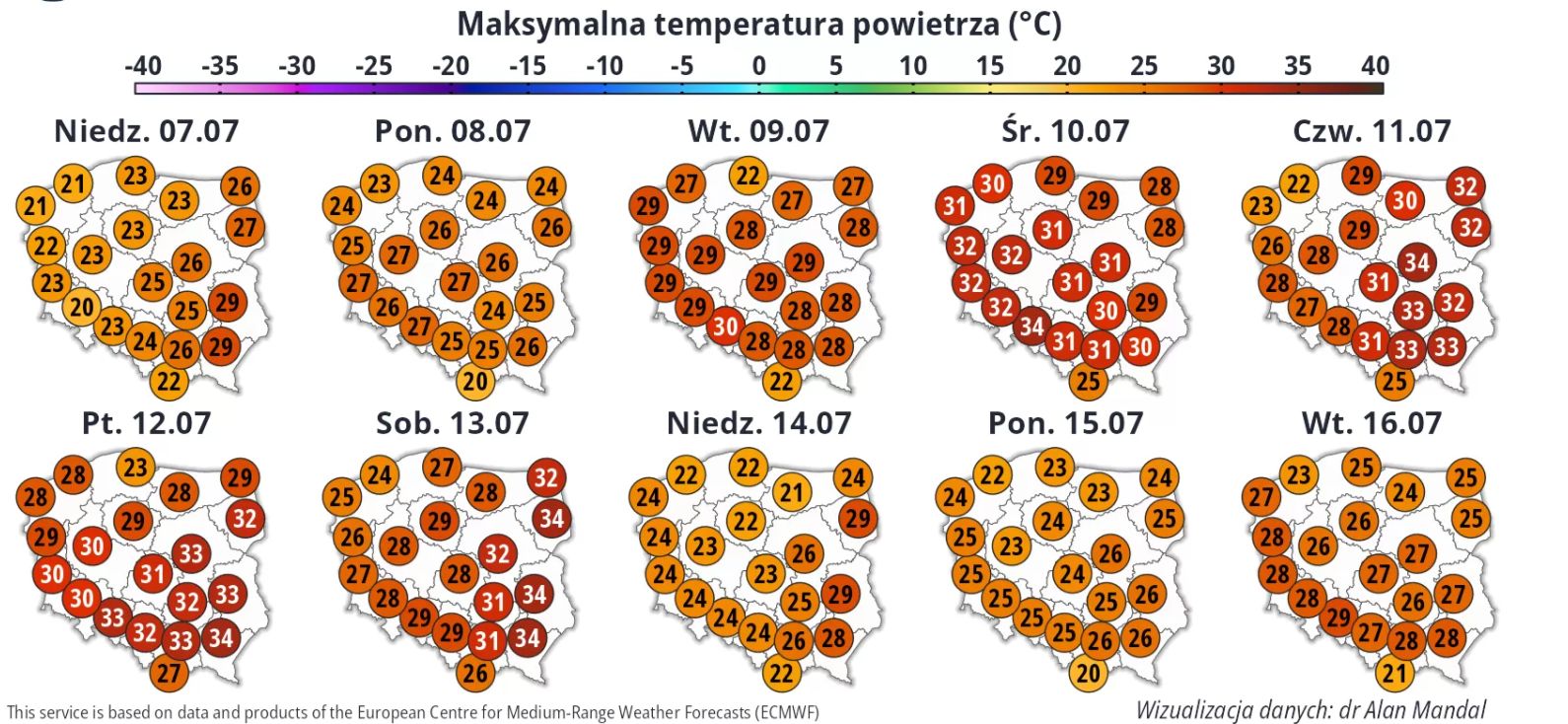 Prognoza IMGW na najbliższe dni