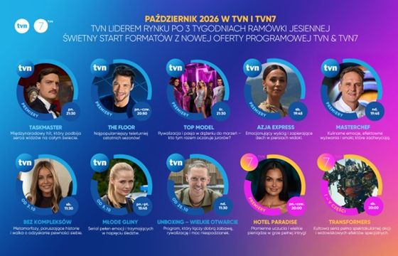 "Fakty" jak zwykle z najdroższymi reklamami w TVN