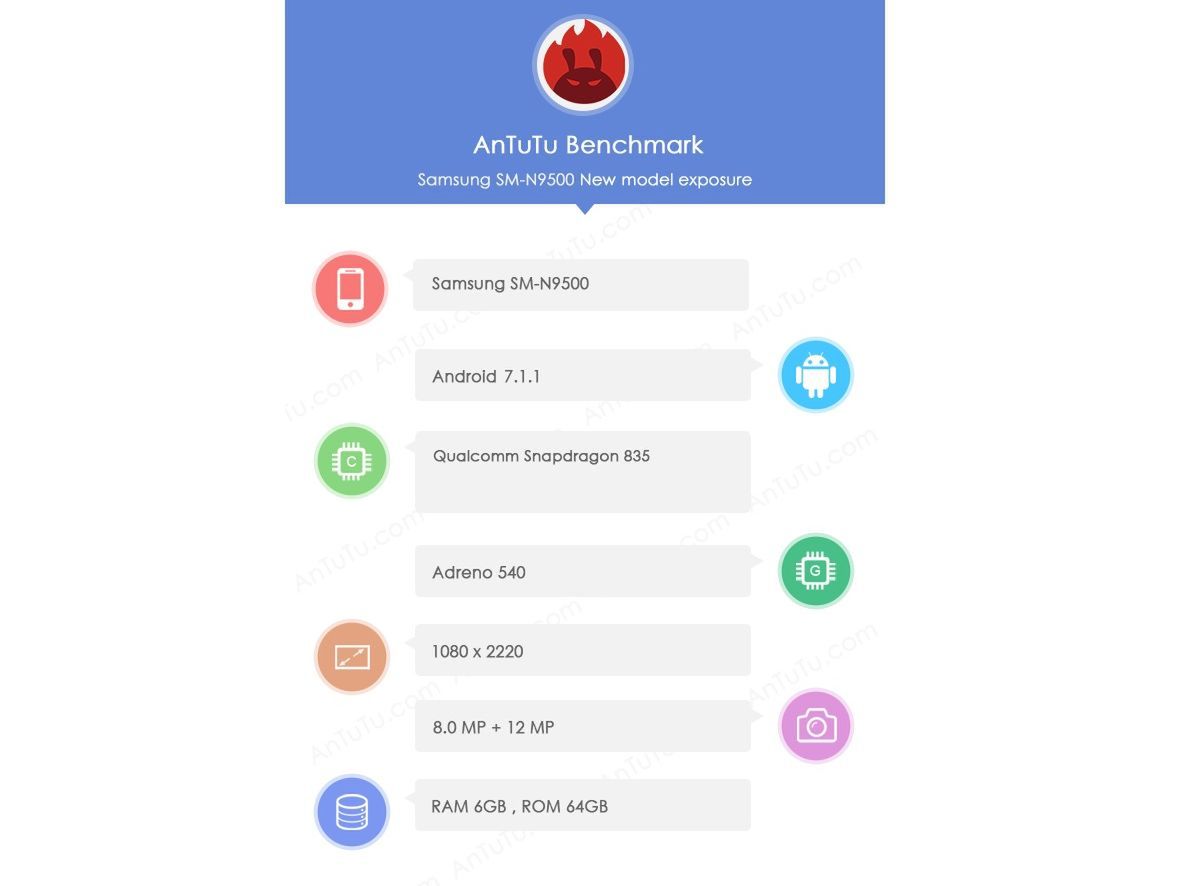 #wSkrócie: wyróżnienia EISA 2017-2018, Samsung Gear Fit 2 Pro i nowe ikony w iOS 11 2