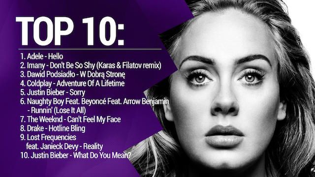 #wSkrócie: tajemnicze smartfony na wideo promocyjnym Nokii oraz zapowiedź Xiaomi Mi 5 12