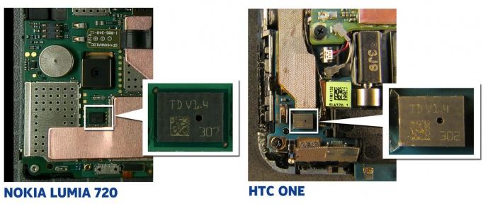 Nokia może zablokować sprzedaż HTC One. Kolejne kłody pod nogami Tajwańczyków [aktualizacja] 2