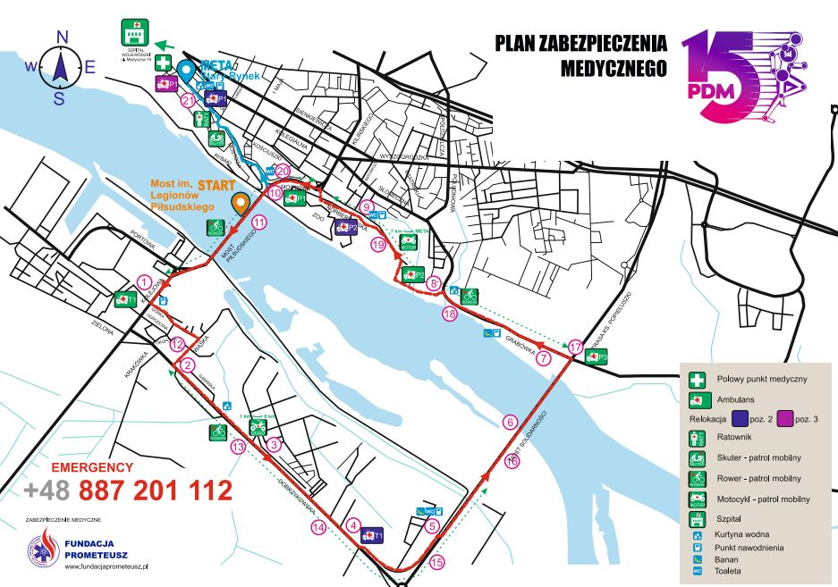 Plan zabezpieczenia medycznego 