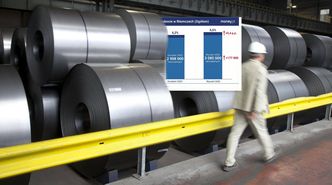 Bezrobocie za Odrą najwyższe od 12 lat. Ucieczka niemieckich firm z Niemiec trwa