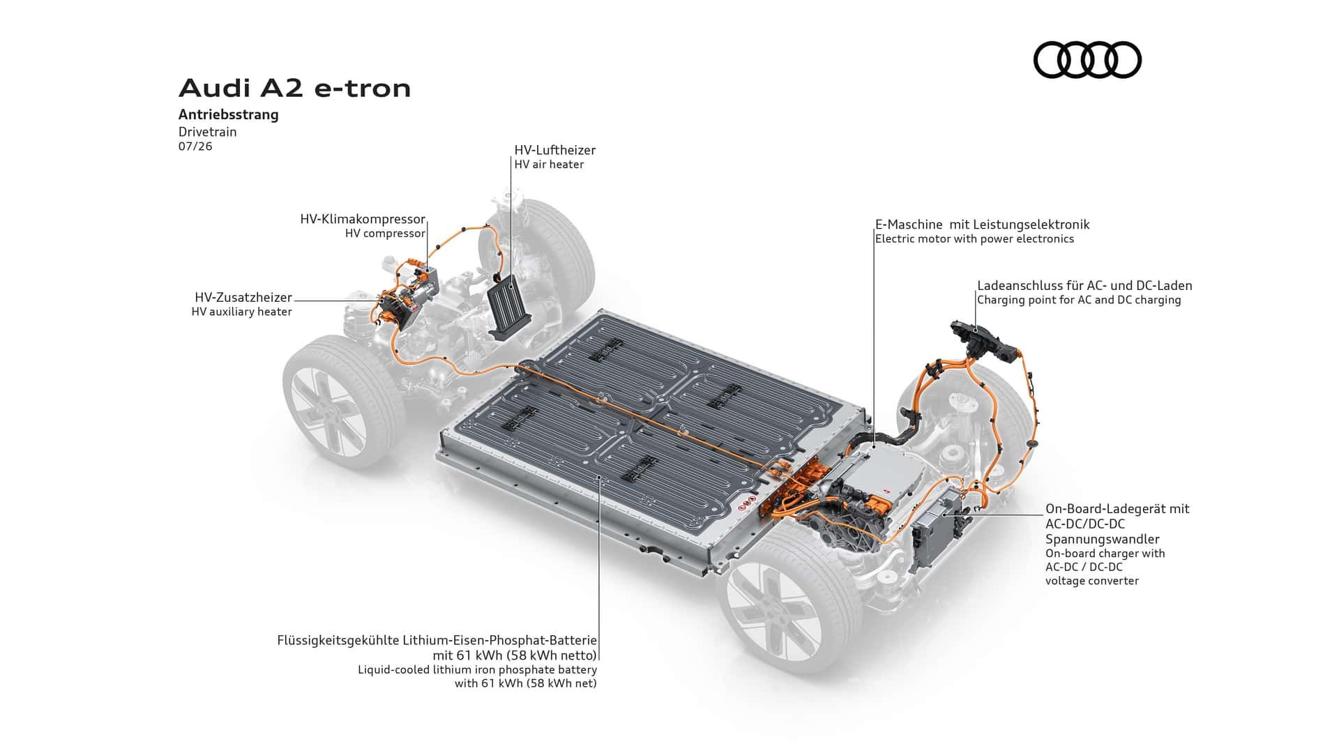 Nowe Audi A2