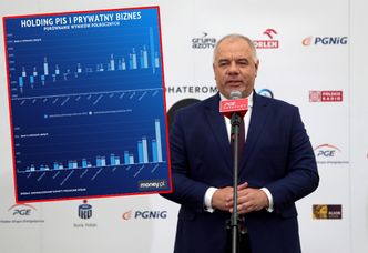 "Holding PiS" czy prywatny biznes? Porównaliśmy wyniki po pół roku epidemii