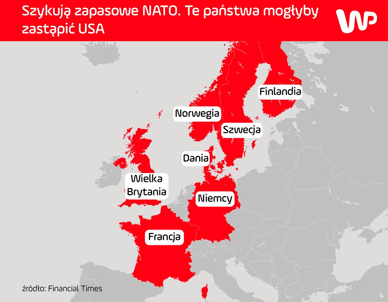 Szykują zapasowe NATO